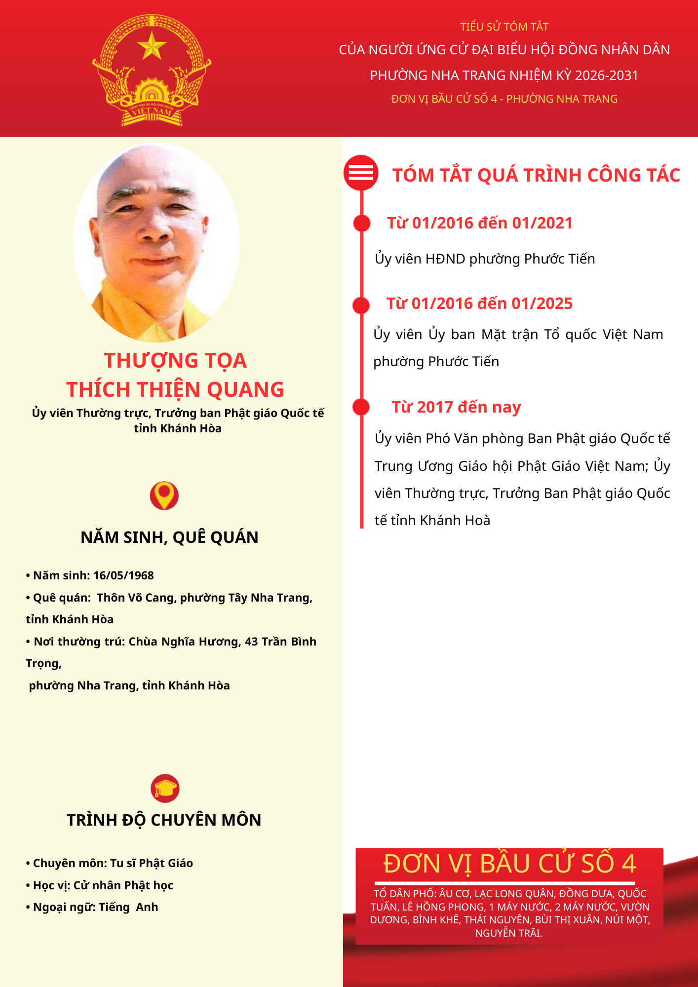 Tiểu sử tóm tắt của người ứng cử đại biểu HĐND phường Nha Trang